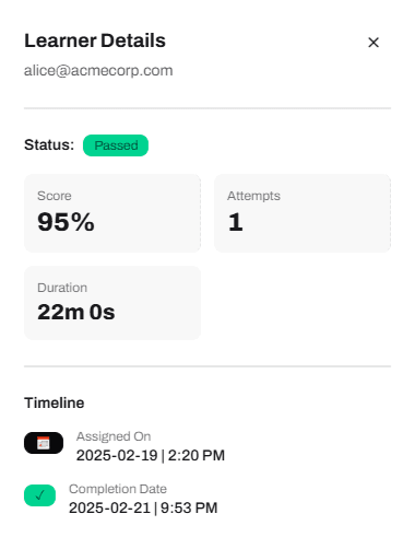 Individual learner detail view showing score, attempts, duration, and completion timeline